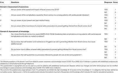 Assessment of Clinical Pharmacists' Assistance for Patients With Established Cardiovascular Diseases During the COVID-19 Pandemic: Insights From Southern India